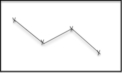 Data points