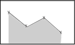 Continuous interpretation