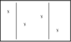Data points