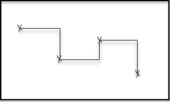 Stepwise interpretation