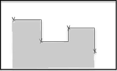 Stepwise interpretation
